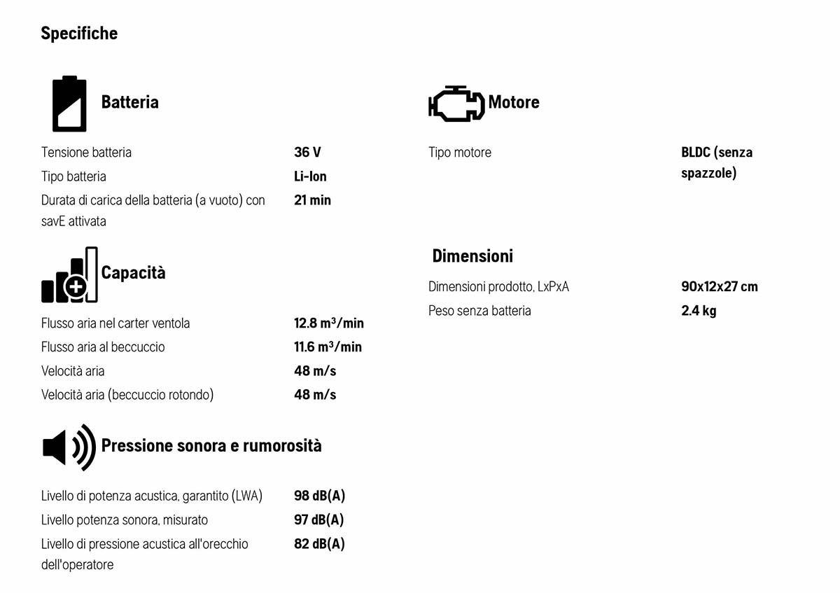 Soffiatore a batteria Husqvarna 525 iB Mark II - Sacchi Giorgio SNC